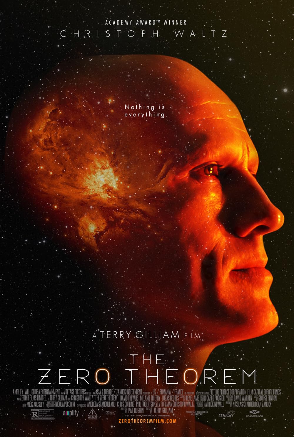 The zero theorem